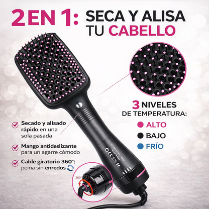 FrizzControl Pro  Seleccion Aurea
